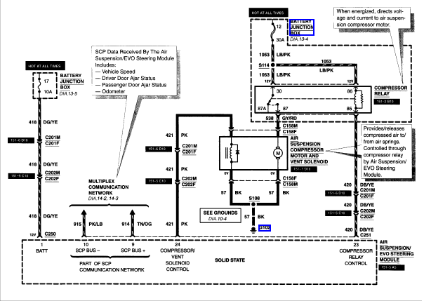 Air Ride Switch Box Wiring Diagram - CIKERI